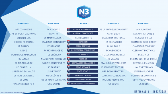 Championnats Nationaux, Les Calendriers 2023/2024 ! – LIGUE DU GRAND ...